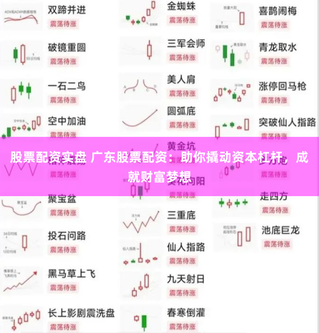 股票配资实盘 广东股票配资：助你撬动资本杠杆，成就财富梦想