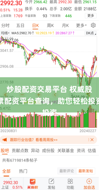炒股配资交易平台 权威股票配资平台查询，助您轻松投资