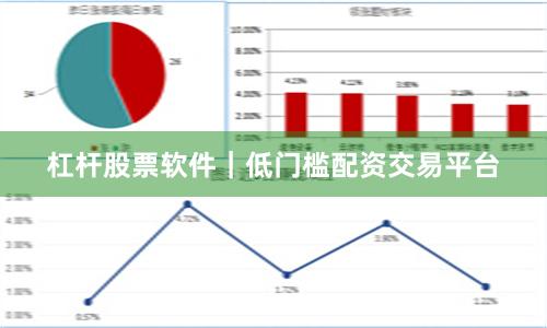 杠杆股票软件｜低门槛配资交易平台