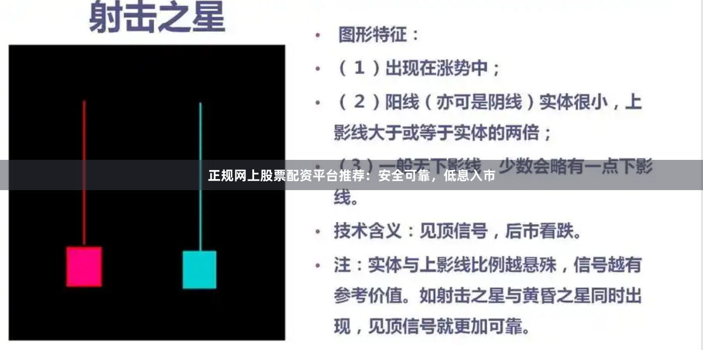 正规网上股票配资平台推荐：安全可靠，低息入市